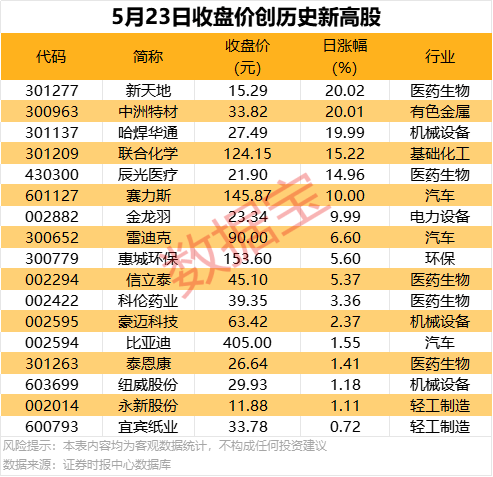 蓝莓市场外汇平台靠谱吗黔西南州在推动中全力保养和改良民生