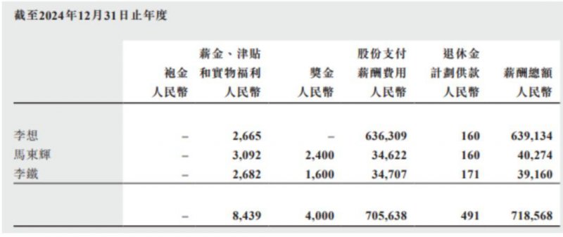 黔西南布依族苗族自治州第九届人民代表大会常务委员会任免职名单