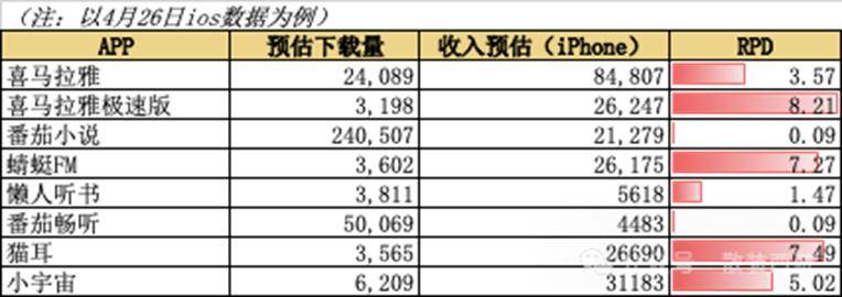 黔西南州回落房产公积金存量贷款利率0.25个百分点